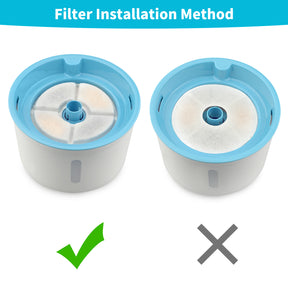 YES4PETS 8 x Pet Dog Cat Fountain Filter Replacement Activated Carbon Ion Exchange Resin Triple Filtration System Automatic Water Dispenser Compatible