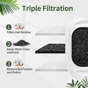 YES4PETS 8 x Pet Dog Cat Fountain Filter Replacement Activated Carbon Exchange Filtration System Automatic Water Dispenser Compatible