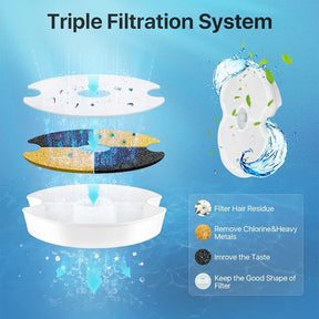 YES4PETS 16x Pet Dog Cat Fountain Filter Replacement Activated Carbon Ion Exchange Resin Triple Filtration System Automatic Water Dispenser Compatible