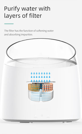 YES4PETS 8 x Pet Dog Cat Fountain Filter Replacement Activated Carbon Ion Exchange Resin Triple Filtration System Automatic Water Dispenser Compatible