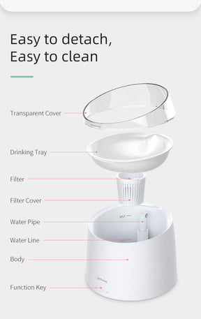 YES4PETS 8 x Pet Dog Cat Fountain Filter Replacement Activated Carbon Ion Exchange Resin Triple Filtration System Automatic Water Dispenser Compatible